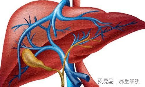 查出肝脏血管瘤，需要治疗吗？