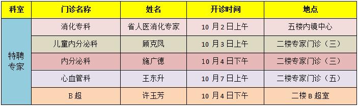 江阴国庆假期门诊安排→_东方养生频道_东方养生