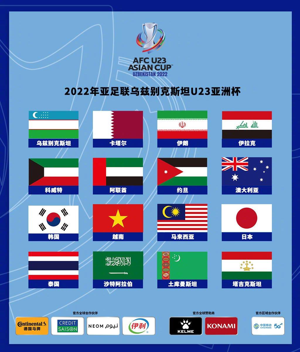 U20亚洲杯八强对阵：中国vs韩国、日本vs约旦、伊朗vs伊拉克-直播吧