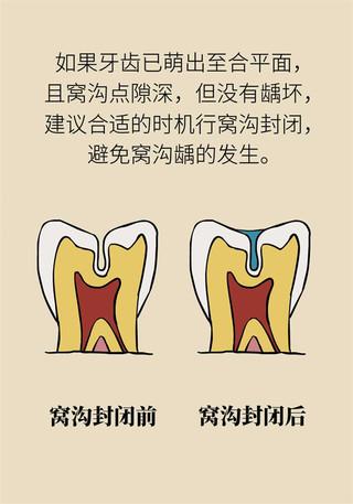 護理孩子口腔的7個誤區,家長務必掌握!_小兒疾病頻道_東方養生