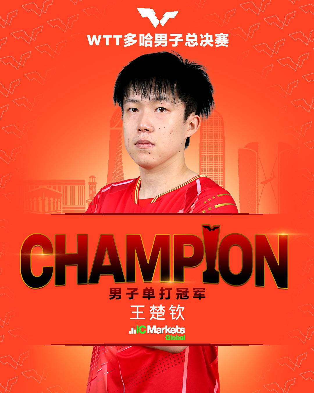 中国体育彩票开售世界杯冠军、冠亚军竞猜
