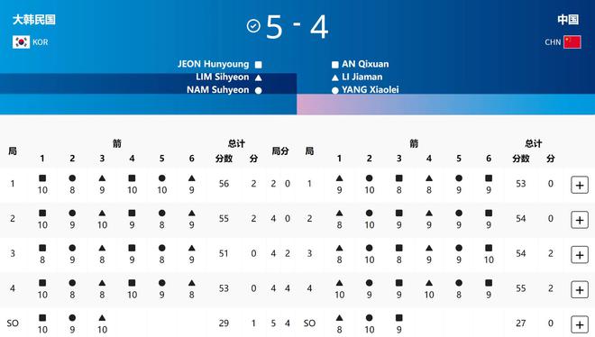 只输韩国2环！奥运会重大改判：中国队金牌秒变银牌，观众看懵了-皇冠