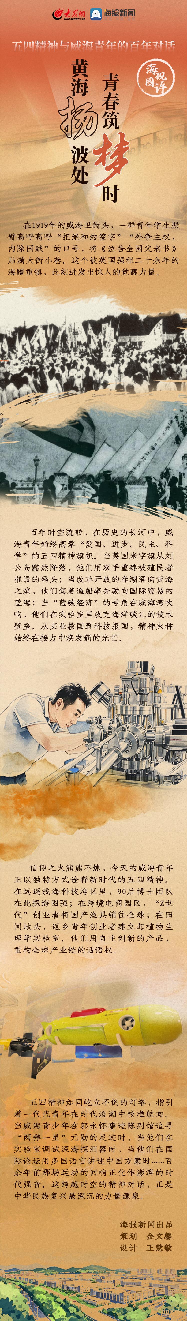 海砚图评 | 五四精神与威海青年的百年对话