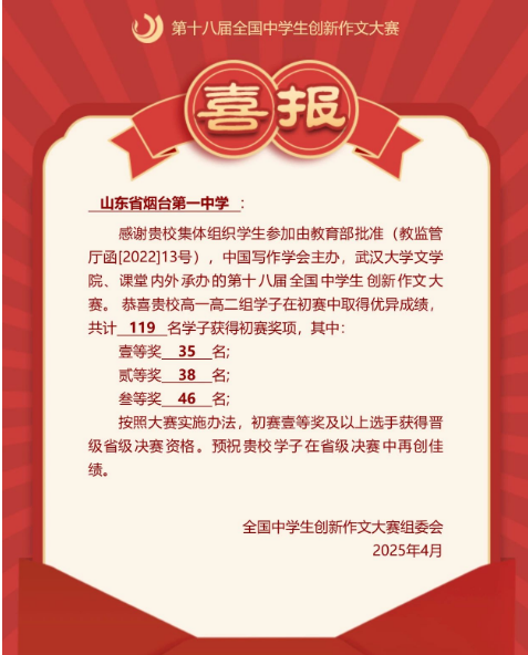 笔绽芳华!烟台一中在全国中学生创新作文大赛初赛中获佳绩 笔绽芳华!烟台一中在全国中学生创新作文大赛初赛中获佳绩