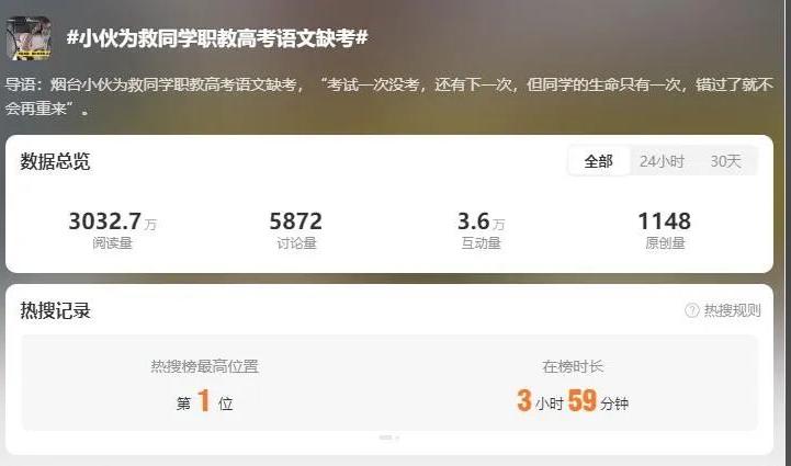 山东：救同学而缺考的小伙姜昭鹏完成补考