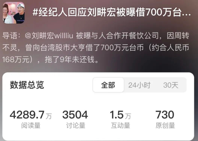 刘畊宏被曝借700万台币不还，工作室紧急回应